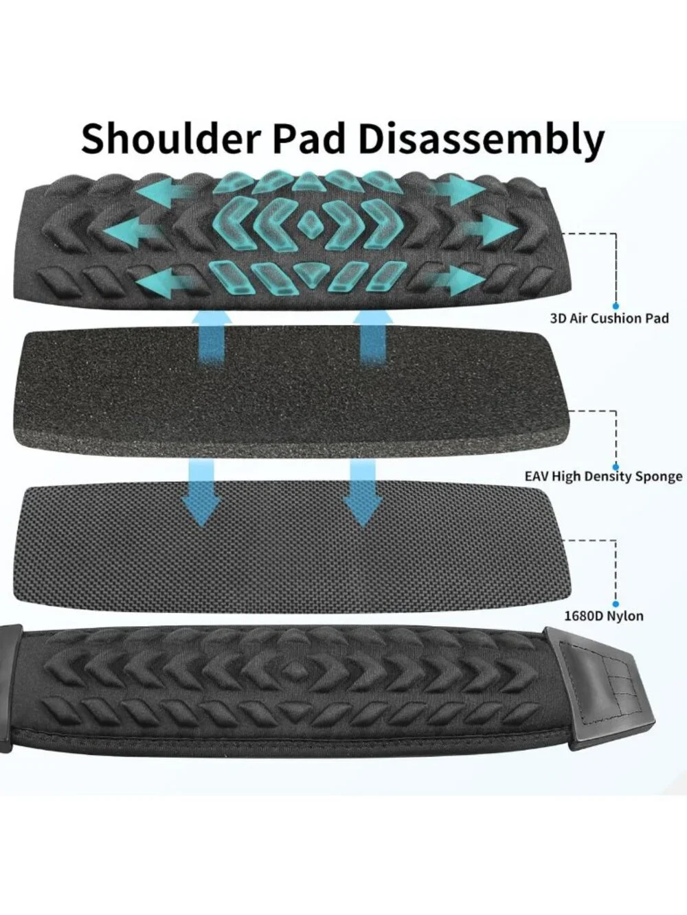 Ultra Comfortable 3D Air Cushion Shoulder Strap, 67